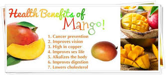 Role of Mango in Human Body