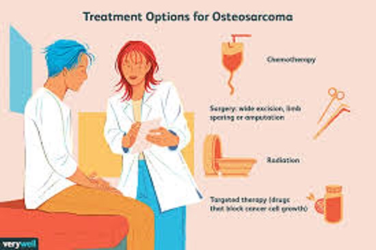 Osteosarcoma and its treatments